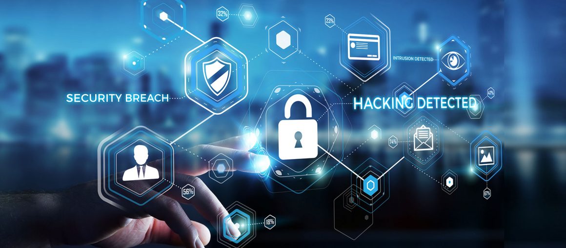 Cyber Security & Enterprise Risk